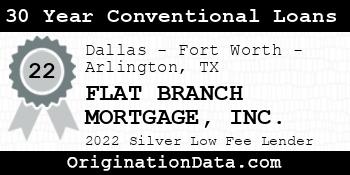 FLAT BRANCH MORTGAGE 30 Year Conventional Loans silver