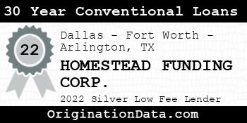 HOMESTEAD FUNDING CORP. 30 Year Conventional Loans silver
