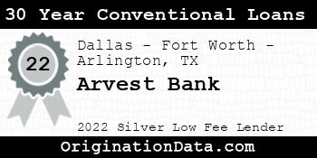 Arvest Bank 30 Year Conventional Loans silver