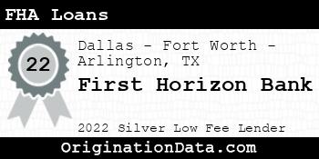 First Horizon Bank FHA Loans silver
