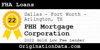 PHH Mortgage Corporation FHA Loans gold