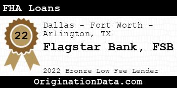 Flagstar Bank FSB FHA Loans bronze