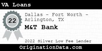 M&T Bank VA Loans silver