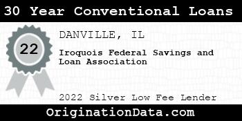 Iroquois Federal Savings and Loan Association 30 Year Conventional Loans silver