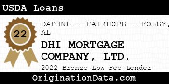 DHI MORTGAGE COMPANY LTD. USDA Loans bronze
