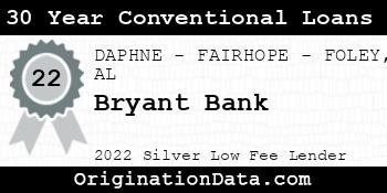 Bryant Bank 30 Year Conventional Loans silver