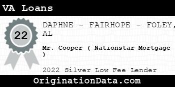 Mr. Cooper ( Nationstar Mortgage ) VA Loans silver