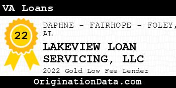 LAKEVIEW LOAN SERVICING VA Loans gold