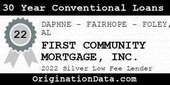 FIRST COMMUNITY MORTGAGE 30 Year Conventional Loans silver