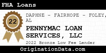 PENNYMAC LOAN SERVICES FHA Loans bronze
