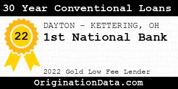 1st National Bank 30 Year Conventional Loans gold
