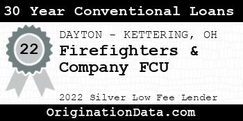 Firefighters & Company FCU 30 Year Conventional Loans silver