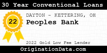 Peoples Bank 30 Year Conventional Loans gold