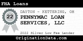 PENNYMAC LOAN SERVICES FHA Loans silver
