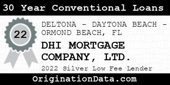 DHI MORTGAGE COMPANY LTD. 30 Year Conventional Loans silver