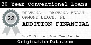 ADDITION FINANCIAL 30 Year Conventional Loans silver