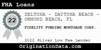 FIDELITY FUNDING MORTGAGE CORP. FHA Loans silver
