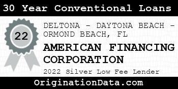 AMERICAN FINANCING CORPORATION 30 Year Conventional Loans silver