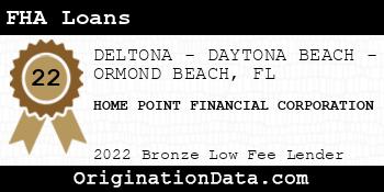 HOME POINT FINANCIAL CORPORATION FHA Loans bronze