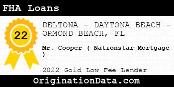 Mr. Cooper ( Nationstar Mortgage ) FHA Loans gold