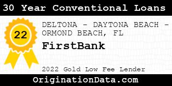 FirstBank 30 Year Conventional Loans gold