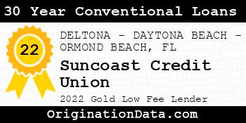 Suncoast Credit Union 30 Year Conventional Loans gold