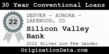 Silicon Valley Bank 30 Year Conventional Loans silver