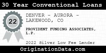 PROVIDENT FUNDING ASSOCIATES L.P. 30 Year Conventional Loans silver