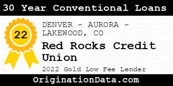 Red Rocks Credit Union 30 Year Conventional Loans gold