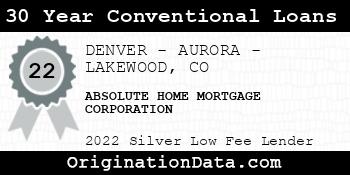 ABSOLUTE HOME MORTGAGE CORPORATION 30 Year Conventional Loans silver