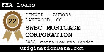 SWBC MORTGAGE CORPORATION FHA Loans bronze