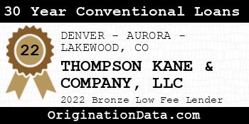 THOMPSON KANE & COMPANY 30 Year Conventional Loans bronze