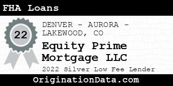 Equity Prime Mortgage FHA Loans silver