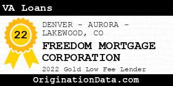 FREEDOM MORTGAGE CORPORATION VA Loans gold