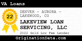 LAKEVIEW LOAN SERVICING VA Loans gold