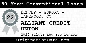 ALLIANT CREDIT UNION 30 Year Conventional Loans silver