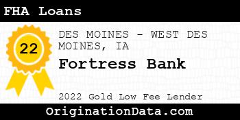 Fortress Bank FHA Loans gold