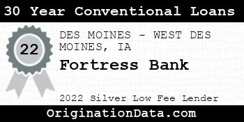 Fortress Bank 30 Year Conventional Loans silver
