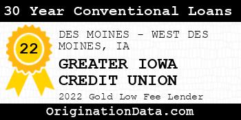 GREATER IOWA CREDIT UNION 30 Year Conventional Loans gold