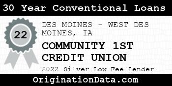 COMMUNITY 1ST CREDIT UNION 30 Year Conventional Loans silver