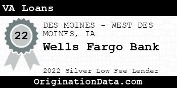 Wells Fargo Bank VA Loans silver