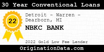 NBKC BANK 30 Year Conventional Loans gold