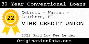 VIBE CREDIT UNION 30 Year Conventional Loans gold