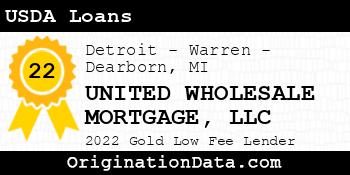 UNITED WHOLESALE MORTGAGE USDA Loans gold