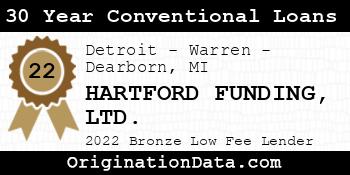HARTFORD FUNDING LTD. 30 Year Conventional Loans bronze