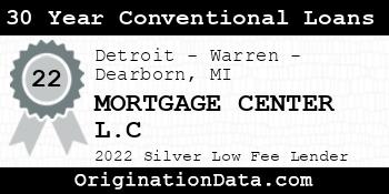 MORTGAGE CENTER L.C 30 Year Conventional Loans silver