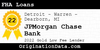 JPMorgan Chase Bank FHA Loans gold
