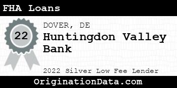 Huntingdon Valley Bank FHA Loans silver