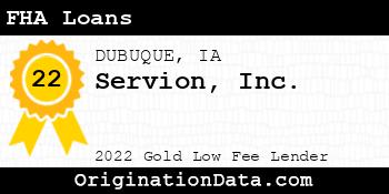 Servion FHA Loans gold