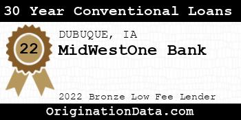 MidWestOne Bank 30 Year Conventional Loans bronze